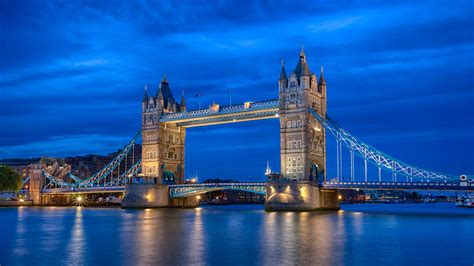 capital city england